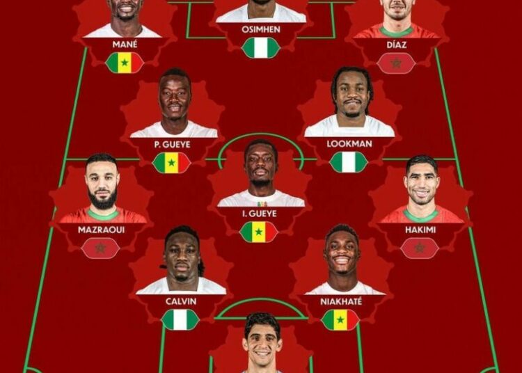 FULL LIST: Osimhen, Bassey, Lookman Make CAF Best XI In AFCON 2025 1 Full Listt