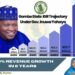 Gombe IGR Grows By 500% To N40.8bn In 2025