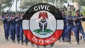 NSCDCTETFUND