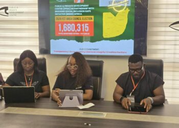 FCT Polls Peaceful, But INEC Late, BVAS Fail — CSOs