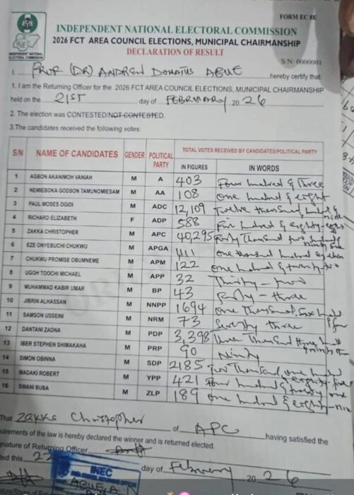 JUST-IN: APC's Maikalangu Floors ADC Candidate Moses, Others To Win AMAC Chairmanship 2 IMG 20260222 WA0001