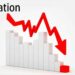 Inflation Eases Marginally To 15.1% In January