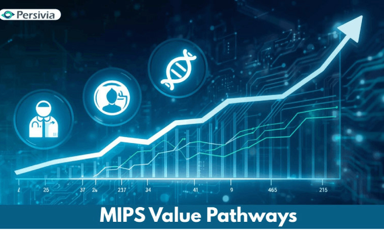 MIPS Value Pathways: Aligning Quality, Cost & Improvement 1 mips