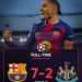 Barcelona Demolish Newcastle 8-2 On Aggregate To Reach Champions League Quarterfinals 5 Barcelona Demolish Newcastle 8-2 On Aggregate To Reach Champions League Quarterfinals
