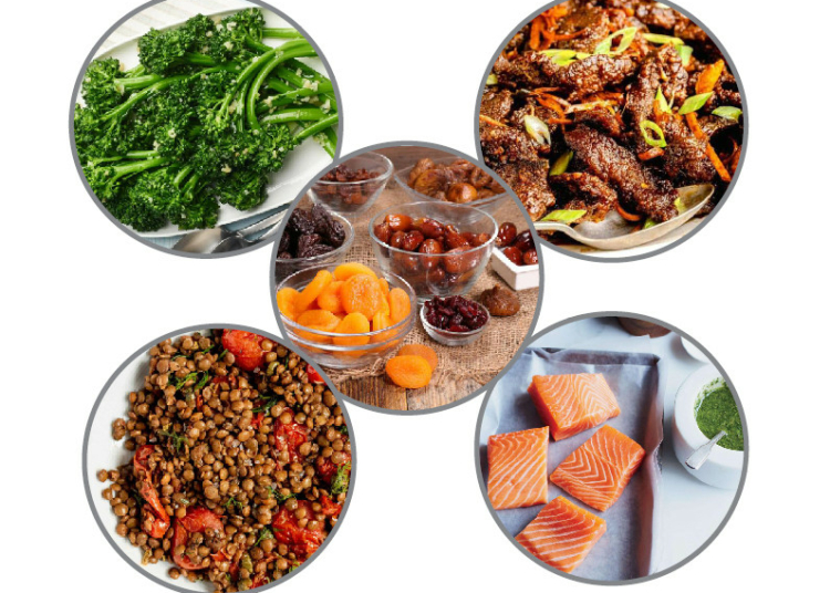 Six Foods That Give You Iron 1 food that contains iron