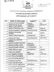 Osun Releases Supplementary List For Batch 1 Teachers’ Recruitment