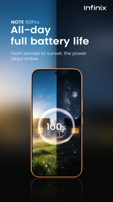 Infinix Introduces NOTE 60 Pro With Flagship Performance, Interactive Design, and Advanced Battery Technology 4 τ╗¡Φe¬µoeµ₧σaeeτA░.jpg