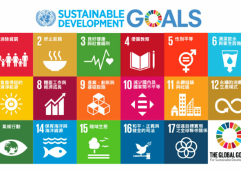 2027: CSOs Challenge Candidates To Adopt 8 Key SDGs