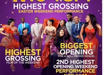 ‎The Return Of Arinzo Grosses 104.8m In Cinema, Becomes Highest Easter Opener