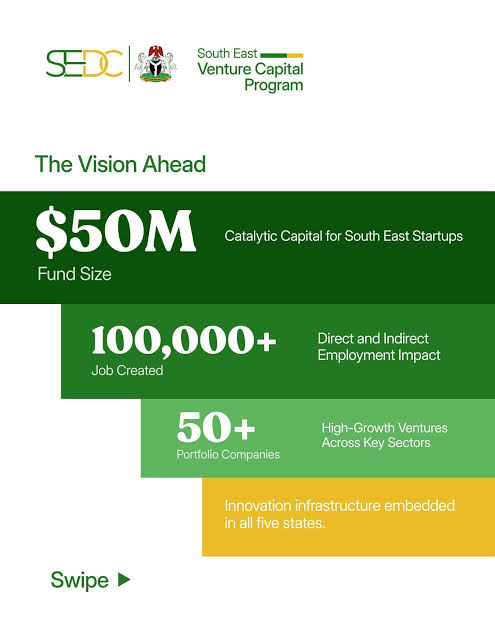 210 Startups Reach Next Round Of South East Pitch Programme
