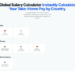 Maximise Your Earnings: Use the AI Salary Calculator To Compare Pay Across Countries 4 Maximise Your Earnings: Use the AI Salary Calculator To Compare Pay Across Countries