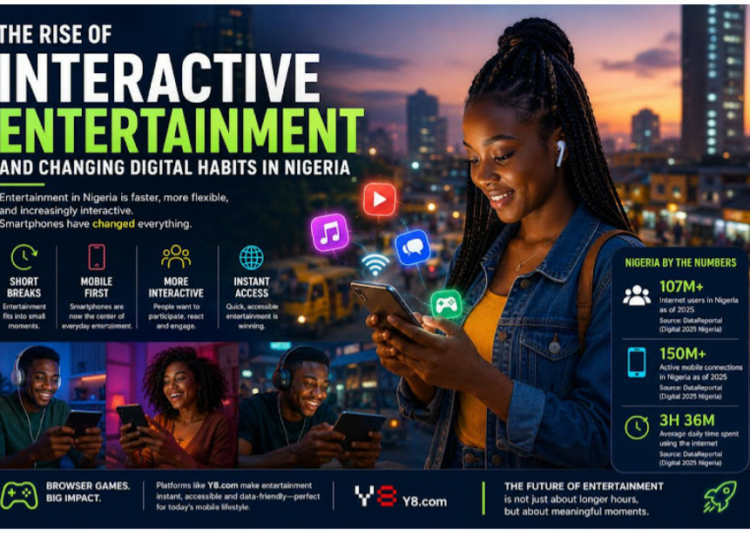 The Rise Of Interactive Entertainment And Changing Digital Habits In Nigeria 1 Interactive entertainment