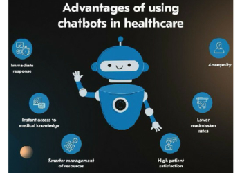 WHAT’S NEW: 5 Tech Innovations Changing Nigerian Lives
