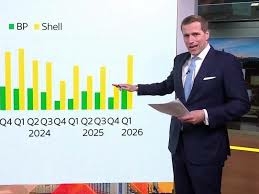 Shell Declares $6.9bn Adjusted Earnings For Q1, 2026