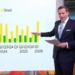 Shell Declares $6.9bn Adjusted Earnings For Q1, 2026 5 Shell Declares $6.9bn Adjusted Earnings For Q1, 2026