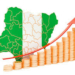 States Spend ₦3.5tn In Q1 2026, Capital Projects Take 51.5% 5 States Spend ₦3.5tn In Q1 2026, Capital Projects Take 51.5%