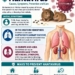 What You Need To Know About Hantavirus