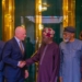 Tinubu Backs Mastercard Plan To Empower 5m Businesses
