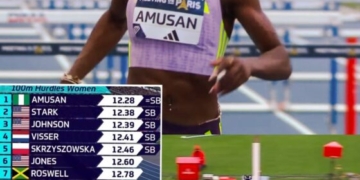 Amusan Storms To Dominant Heat Victory At Paris Diamond League