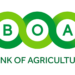 Agric Bank Plans Clean Energy Financing To Boost Farmers’ Productivity