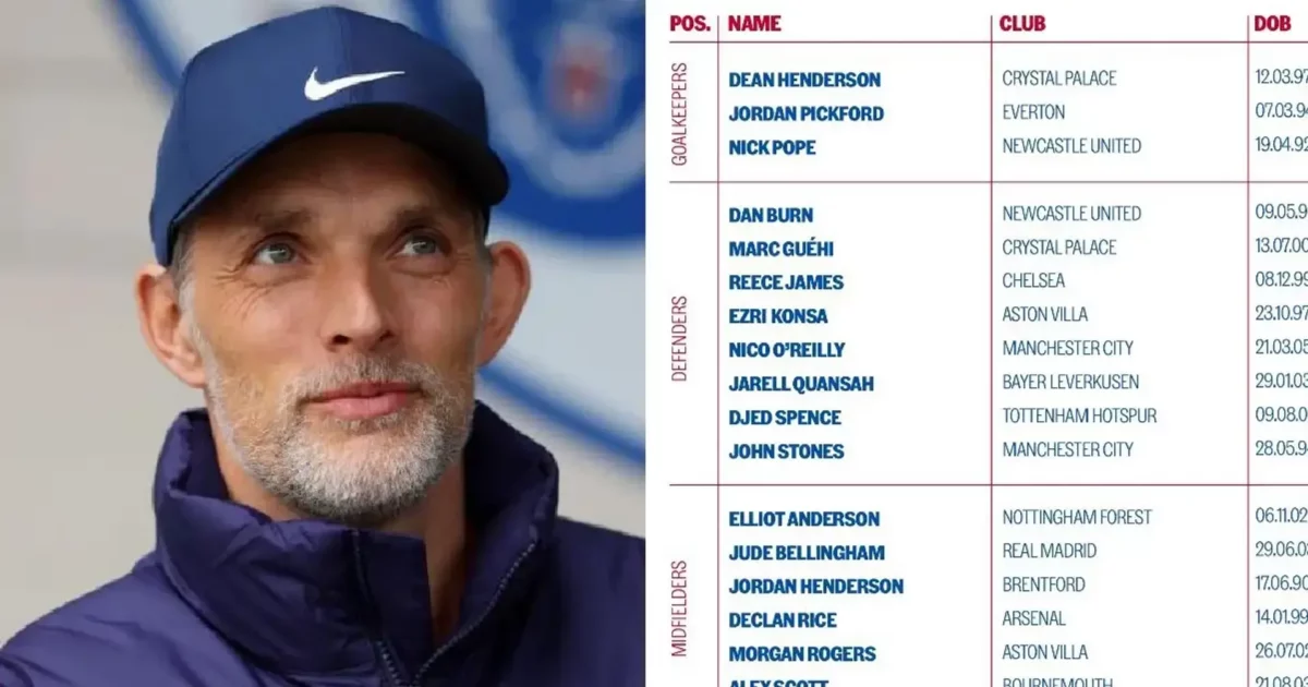 Tuchel’s England World Cup Squad Has ’11 Weak Link