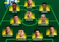 Ancelotti Confirms Brazil’s Starting XI For Morocco World Cup Opener