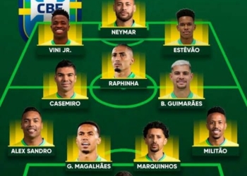 Ancelotti Confirms Brazil’s Starting XI For Morocco World Cup Opener