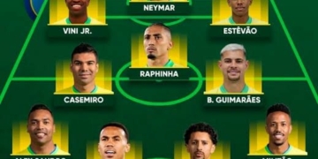 Ancelotti Confirms Brazil’s Starting XI For Morocco World Cup Opener