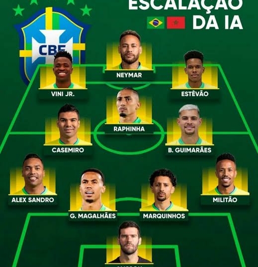 Ancelotti Confirms Brazil's Starting XI For Morocco World Cup Opener 1 WhatsApp Image 2026 06 08 at 15.58.45