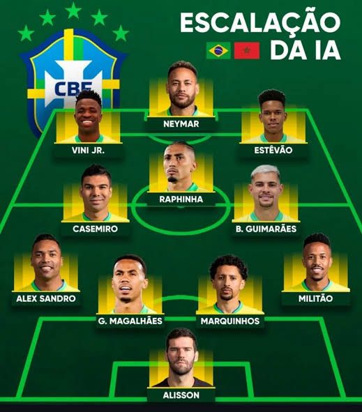 Ancelotti Confirms Brazil’s Starting XI For Morocc