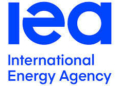 Clean Energy Project Tops Fossil Fuel With $2.2trn Investment
