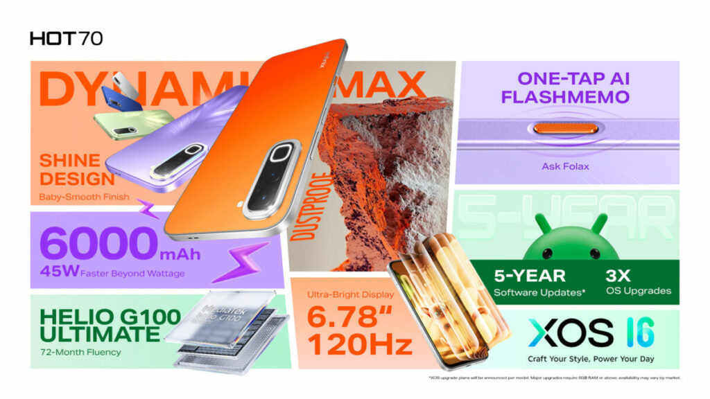 Infinix Launches HOT 70 Series With Industry-First 12-Colorway Dynamic Shine Design 3 pic 2 图片2 3.jpg