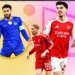 IFAB Approves England’s Goalkeeper Time-Wasting Trial For 2026–27 Season 5 IFAB Approves England’s Goalkeeper Time-Wasting Trial For 2026–27 Season