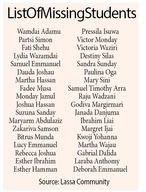 Borno Community Says 36 Students Still Missing After Monday School Attack 2 lassa community students names