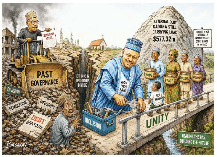 Sani: Between The Past And The Present 1 uba sani kaduna