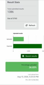OSun Election: Results: 1,386 Of 3,763 Results Uploaded On INEC's IReV Portal 