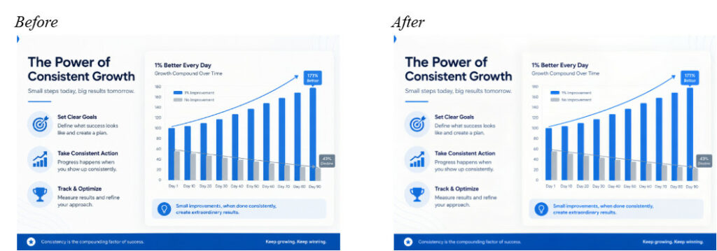 Sharp LinkedIn Visuals For Small Businesses No Designer Required