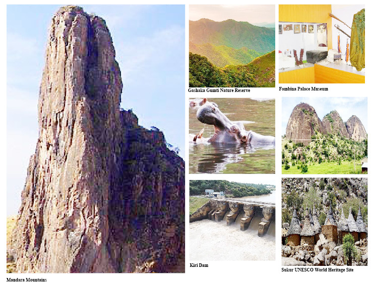 Why Visit Yola, Adamawa State?