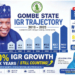 Gombe Sustains Revenue Growth, Records N17.55bn IGR in Six Months