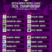 NWFL Releases Group Draw For 2026 Nationwide Championship