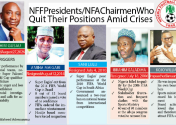 Gusau, Others’ Resignation Will Not Stop Investigation Of NFF – EFCC