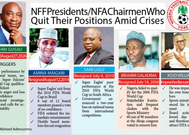 nff 1