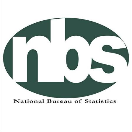 Nigeria’s Trade Surplus Doubles to N12.6trn