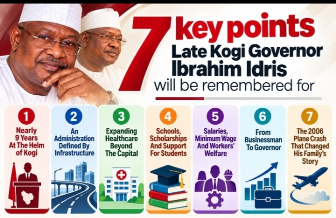 Ibrahim Idris: 7 Key Legacies Former Kogi Governor Will Be Remembered For 1 Screenshot 20260920 180245 1 1