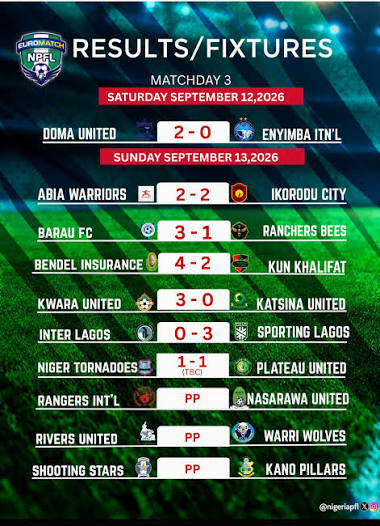 Bendel Insurance Hit 4 As Barau FC, Kwara United Shine In NPFL Matchday 3 1 images 2026 09 14T085418.782