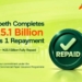 Sunbeth Global Concepts Redeems N25.1bn CP, Demonstrating Strong Liquidity, Investor Confidence