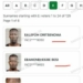 2027: INEC Under Fire Over Alleged AI-Generated Faces, Duplicate Voter Records