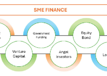 High MPR, Lack Of Collateral Force Lenders To Rethink SME Credit Models